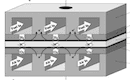 FC PEM analysis